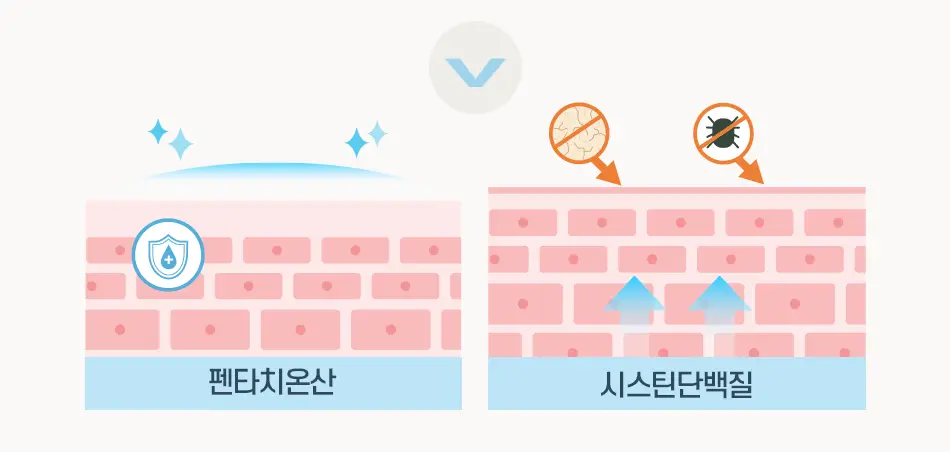 [설랩]아토 808 떼르말 버블 힙 클렌저 외 베이비 바디/스킨케어 모음전 상세페이지 93